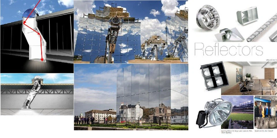 Application of mirror aluminum sheet